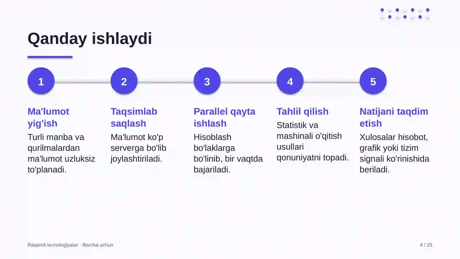 Hajm — to'planadigan ma'lumotning kattaligi 4