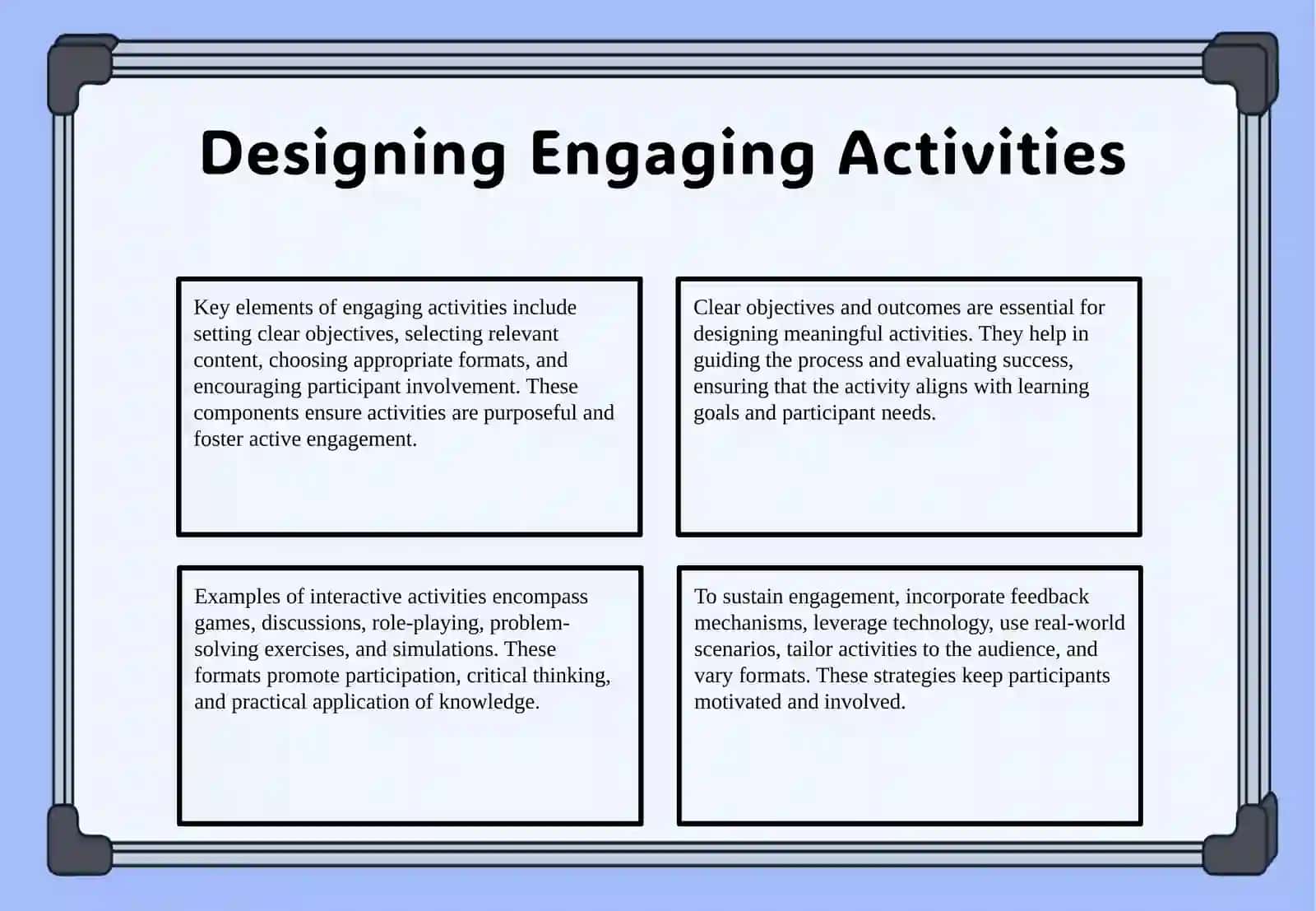 Designing and presenting an interactive activity 4