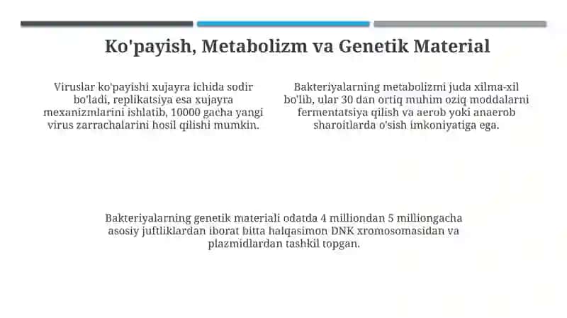 Bakteriya.Virus 4