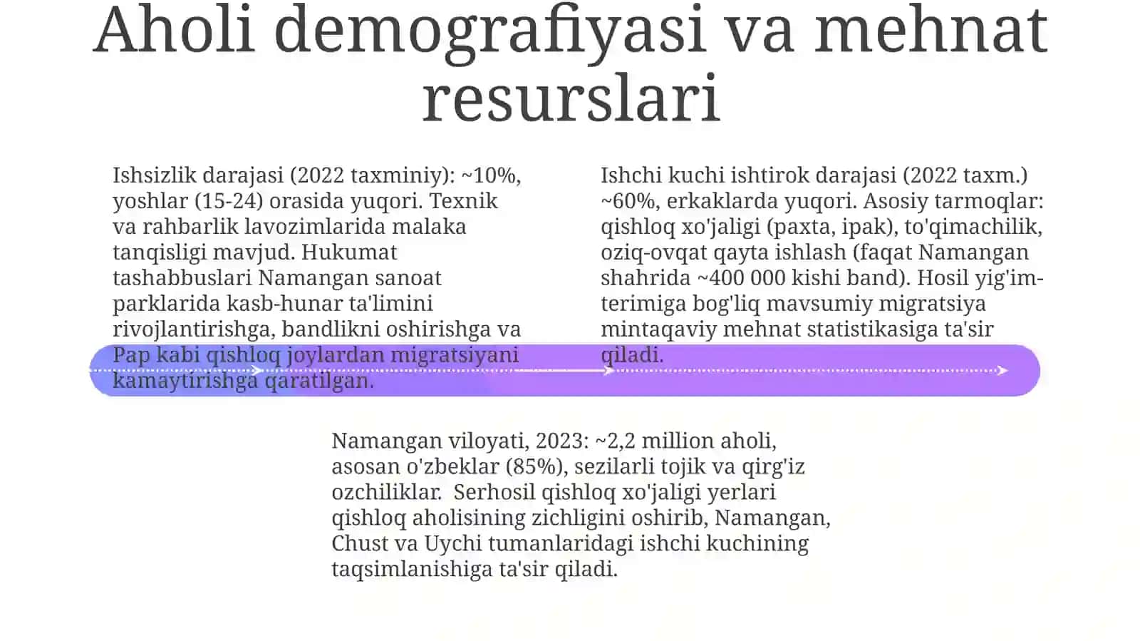 Namangan aholisi va mehnat resurslari 4