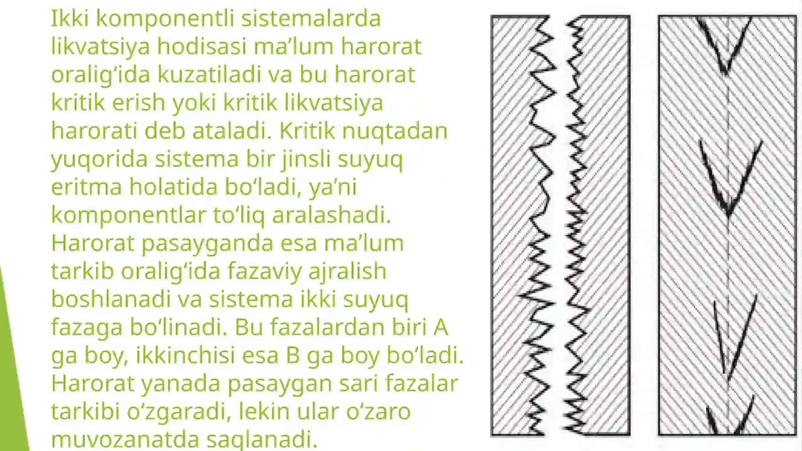 Likvatsiyaxodisasigaegaikkikomponentlisistemalarningxolatdiagrammasi 4