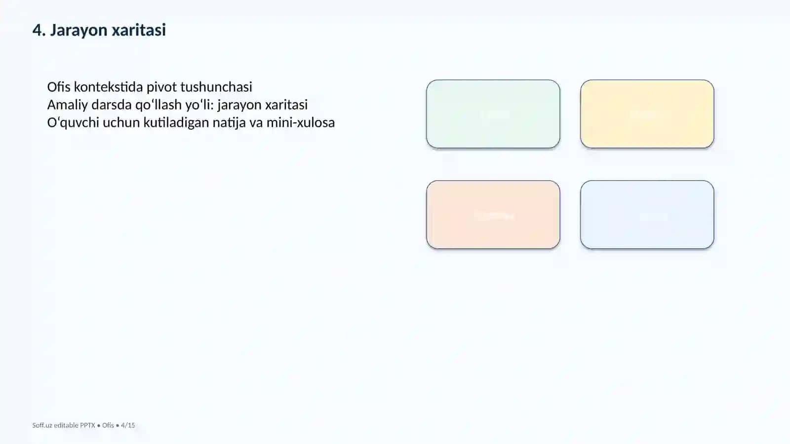 Excel dashboard yaratish 4