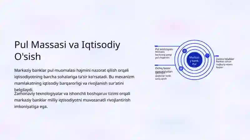 Monetar Siyosatning Iqtisodiy Rivojlanishga Ta'siri 4