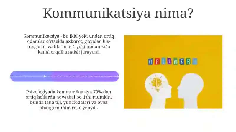 Psixologiyada kommunikatsiya darajalari 4