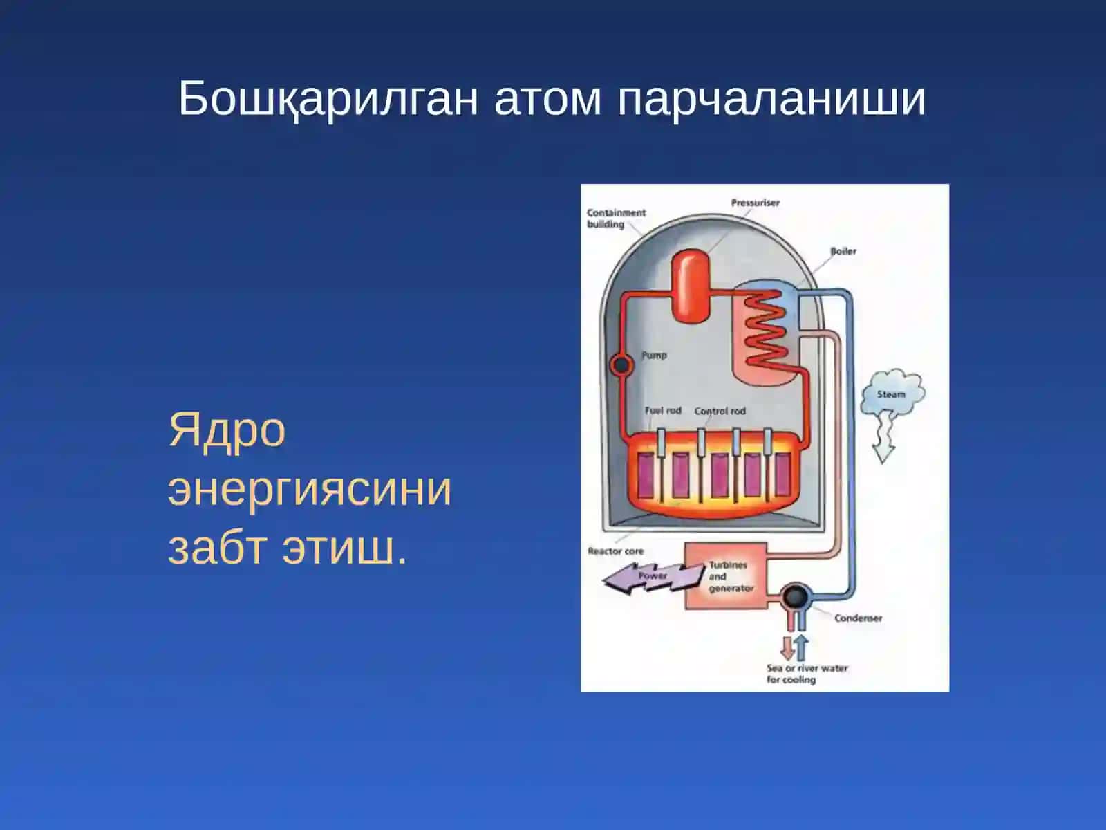 RADIOAKTIVLIK 4