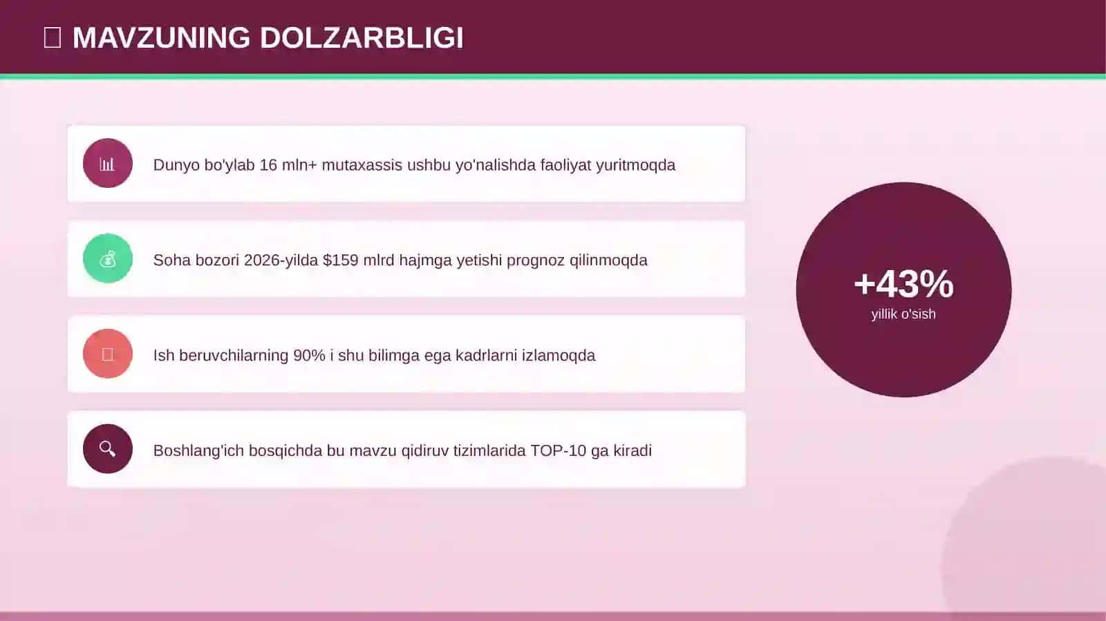 TEATR SAN'ATI: Chuqurlashtirilgan tahlil (boshlang'ich bosqichda) [rahbarlar uchun] 4