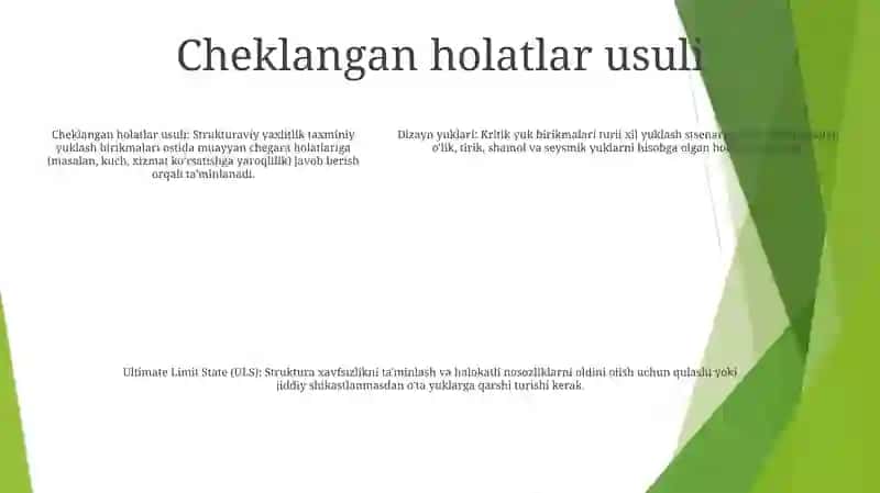 Sterjenlarni Mustahkamlikka Tekshirishda Xavfli Yuklar,Chegaraviy Holatlar Usuli 4