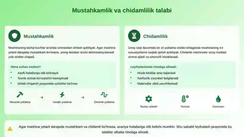 Mashinalarga qo'yiladigan asosiy talablar 4