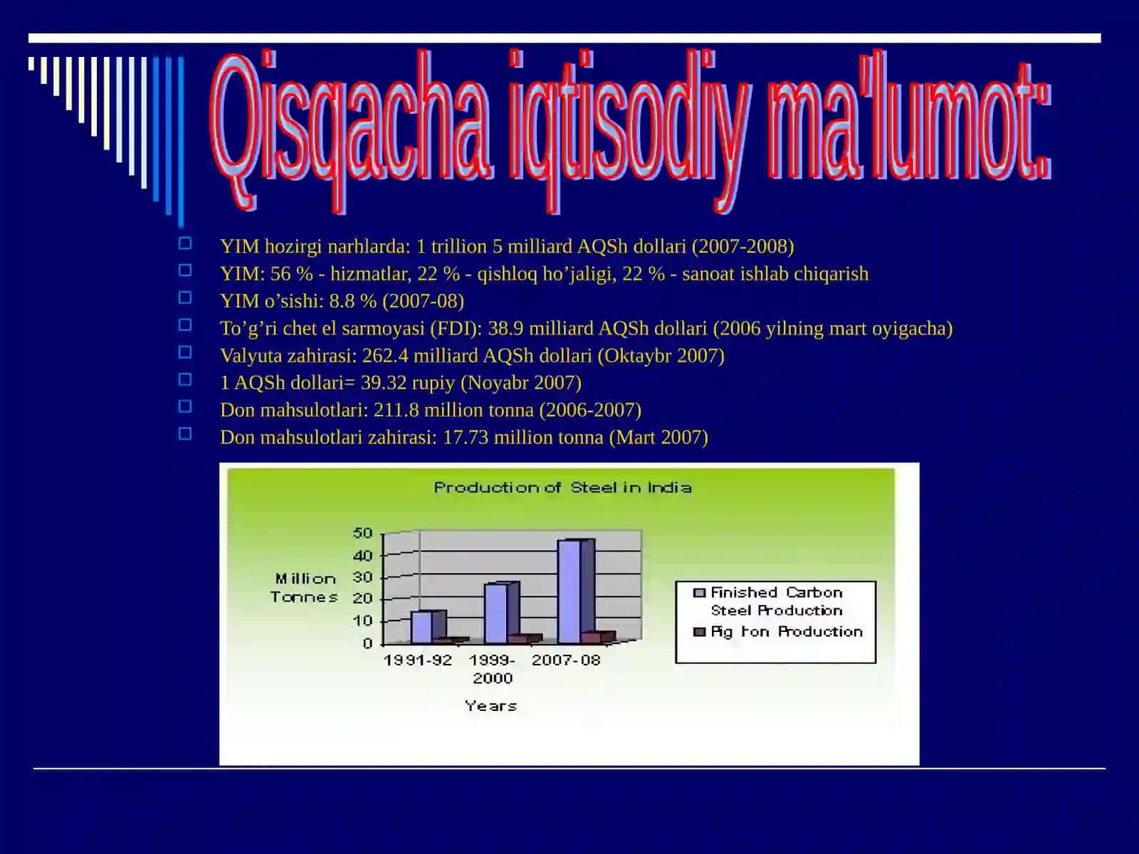 Hindiston iqtisodi rivojlanishi 4