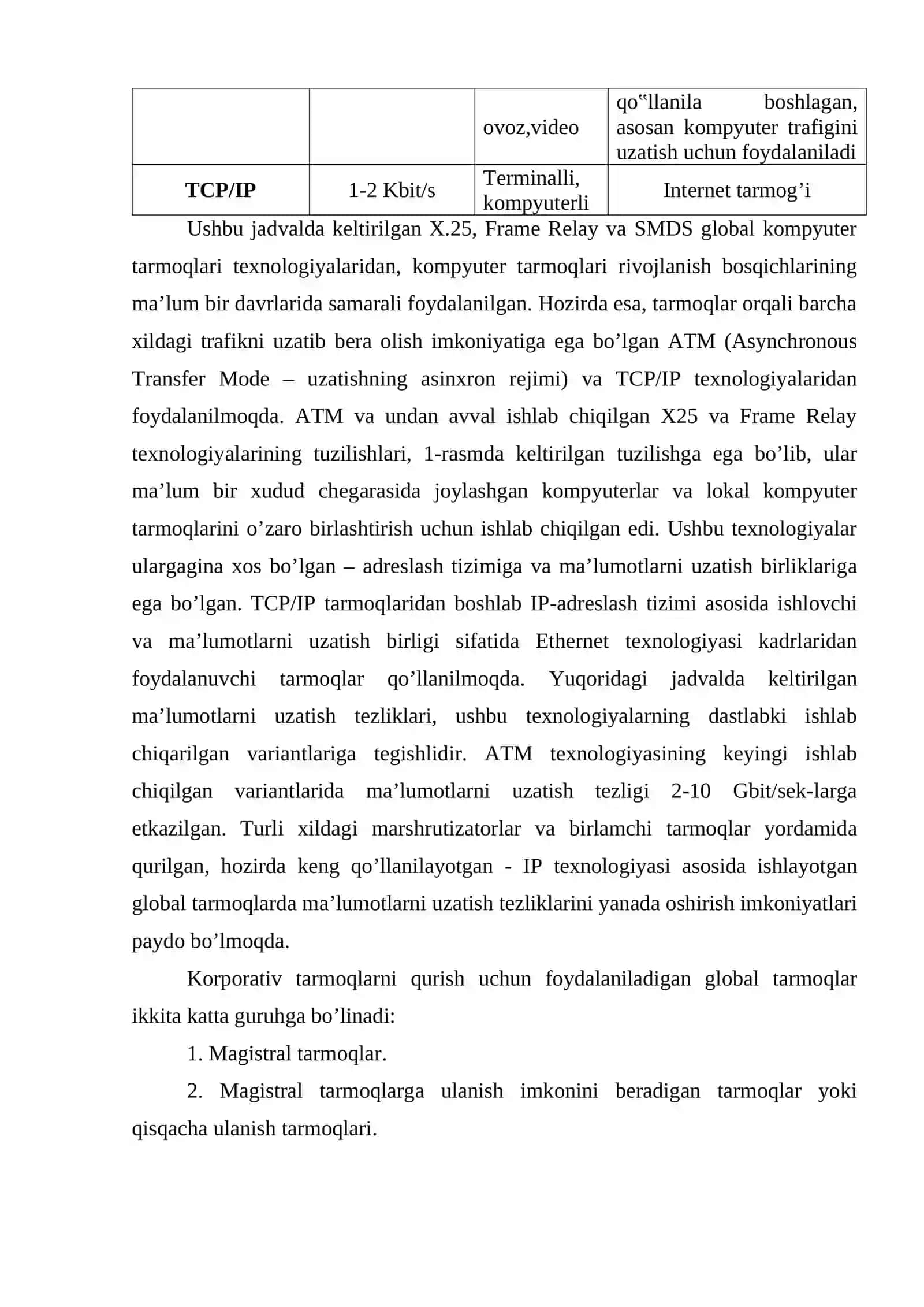 Global kompyuter tarmoqlari 4