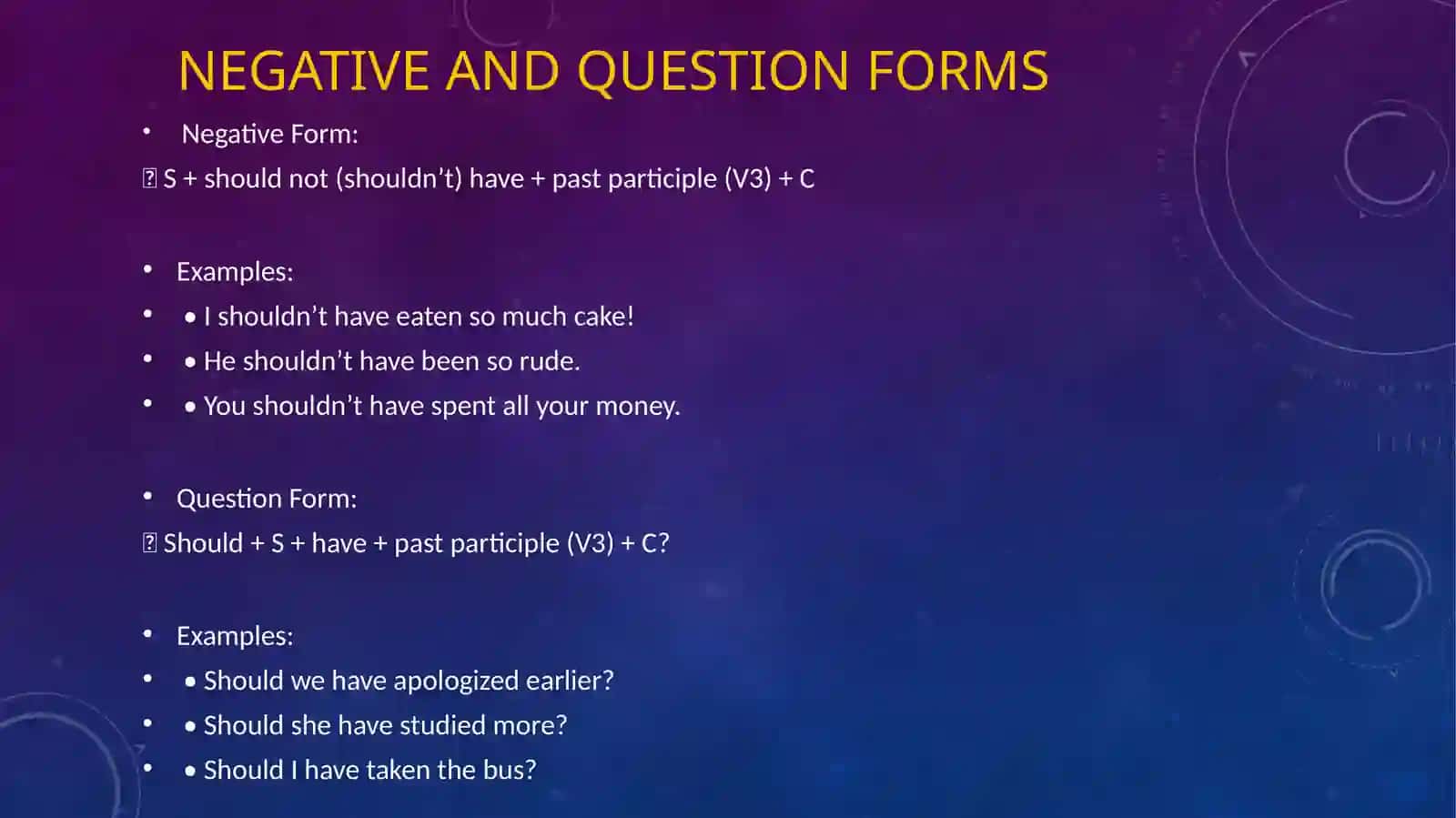 “Should Have Done” – Meaning & Usage 4