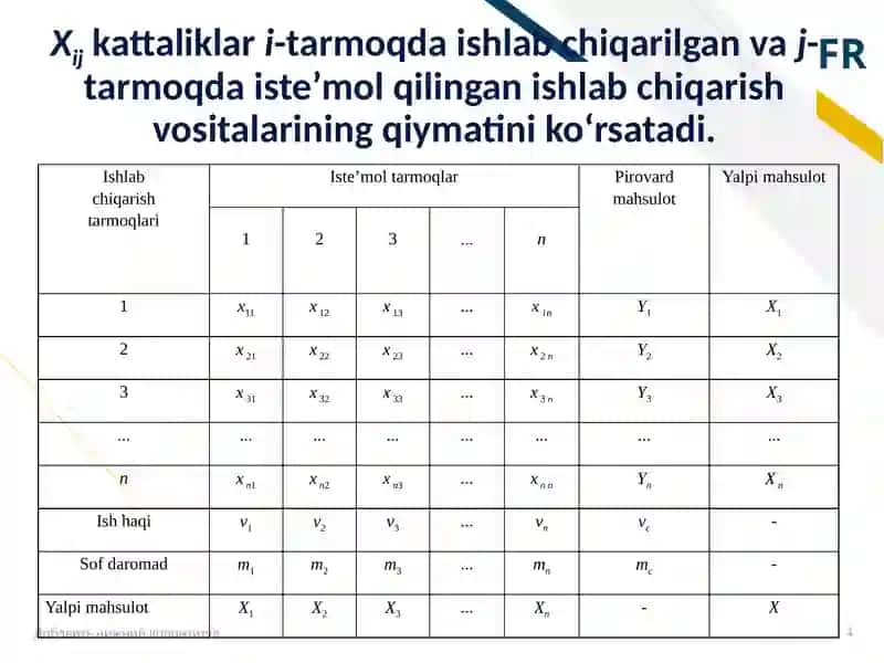 MAKROIQTISODIY PROGNOZLASH MODELLARI 4