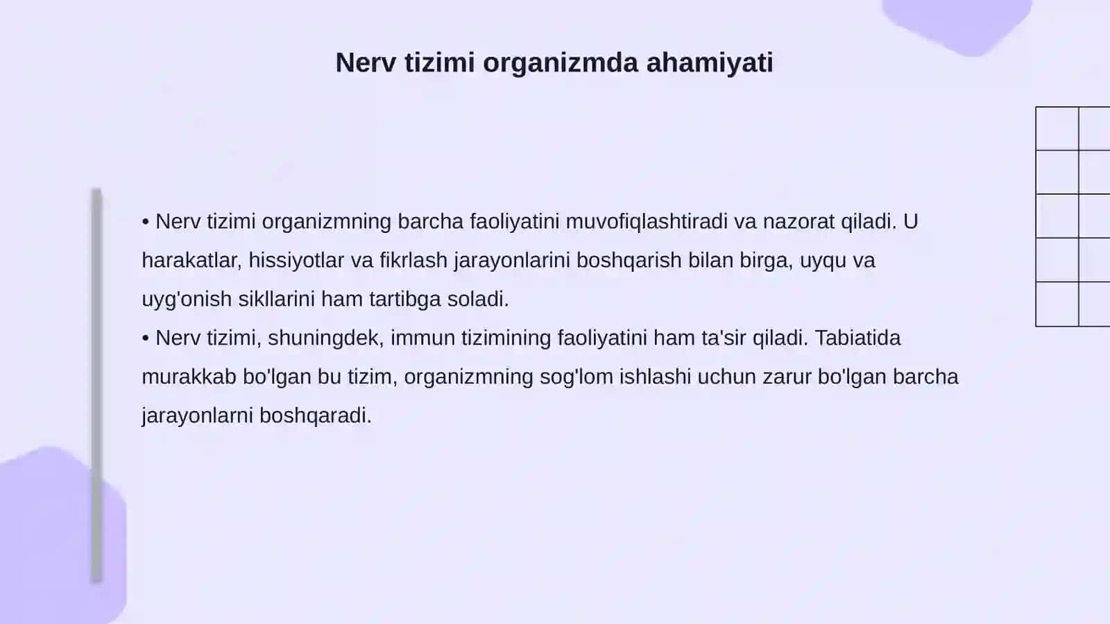 Nerv tizimi biokimyosi 4