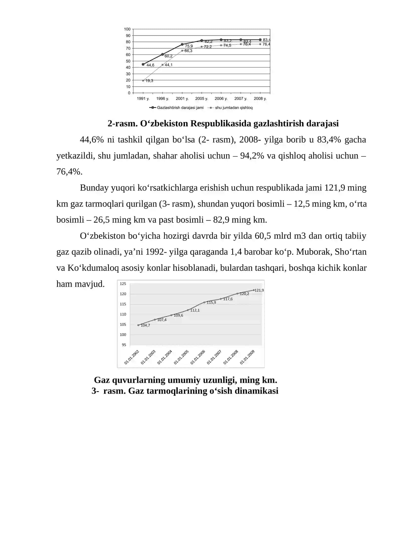 Gaz ta'minoti tizimlari 4