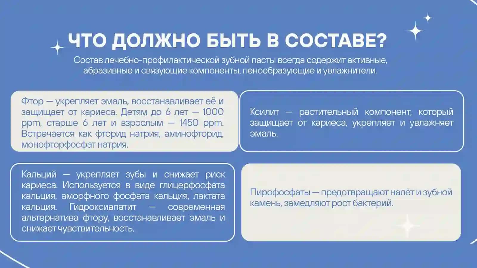 ВИДЫ ЗУБНЫХ ПАСТ 4
