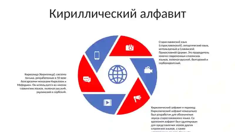Старославянский Язык 4