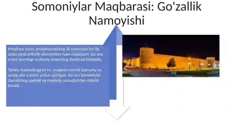 Buxoro Gilamlari: Hunarmandchilik Javohiri 4