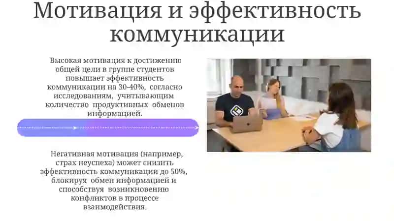Мотивация как фактор коммуникации среди студентов 4