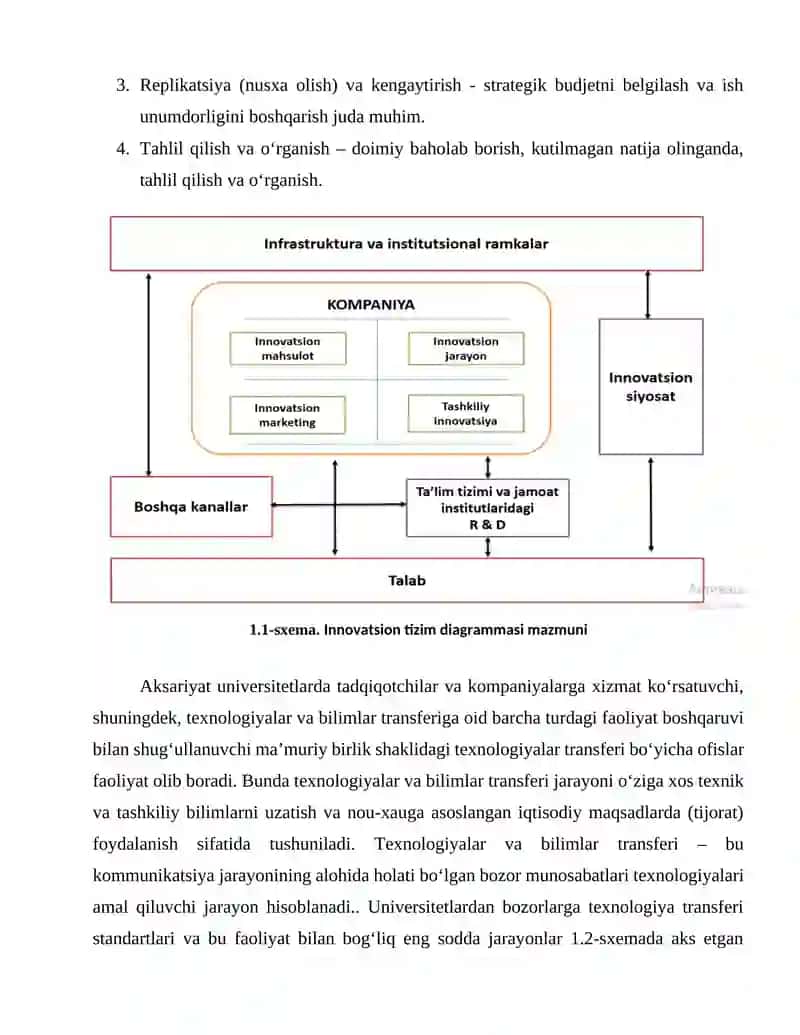 ZAMONAVIY OLIY TA’LIM MUASSASASI INNOVATSION TADBIRKORLIK FAOLIYATINI SHAKLLANTIRISH VA AMALGA OSHIRISH MEXANIZMI 4