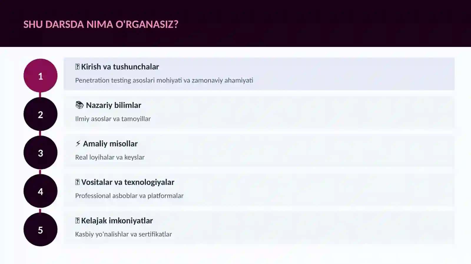 Penetration testing asoslari 4
