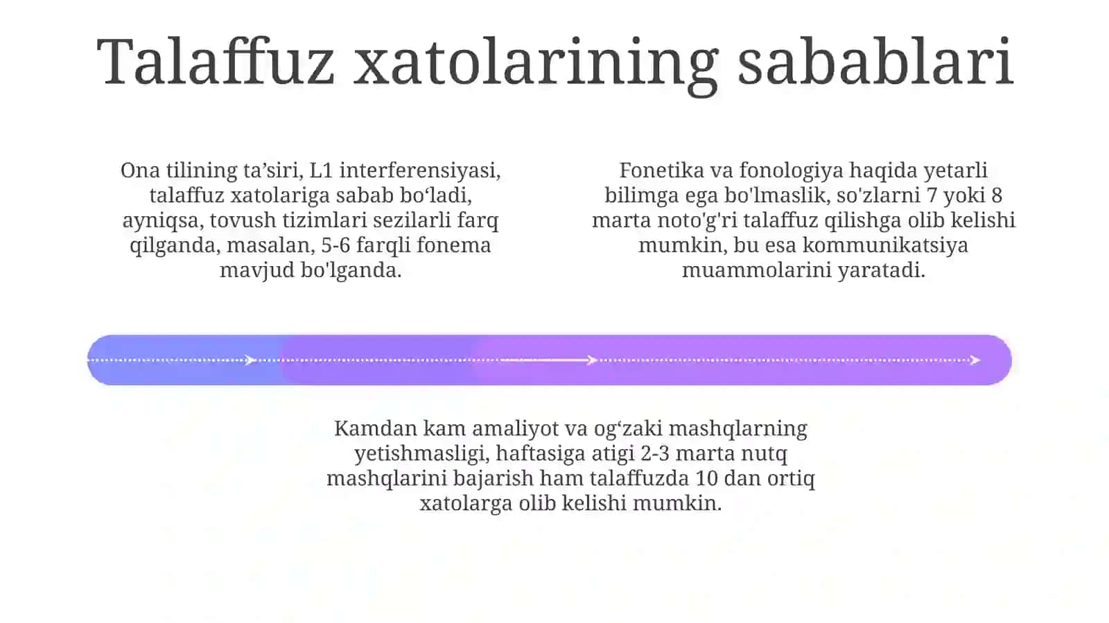Tovush talaffuzidagi yo‘l qo‘yilgan xatolar ustida ishlash 4
