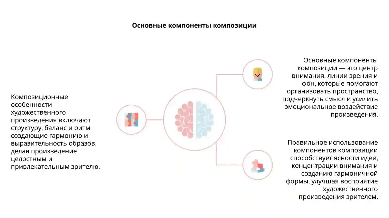 Композиционные особенности художественного произведения 4