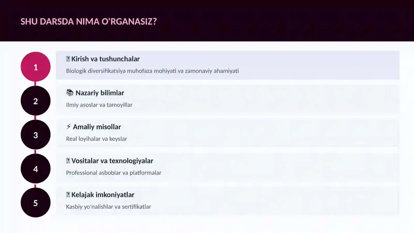 Biologik diversifikatsiya muhofaza 4