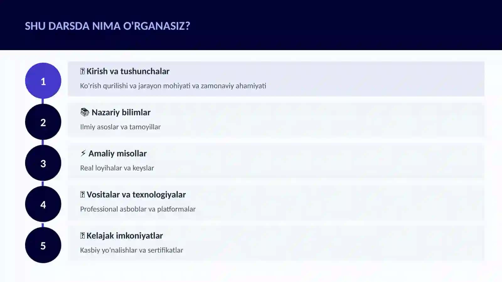 BIOLOGIYA — UY VAZIFALARI 4