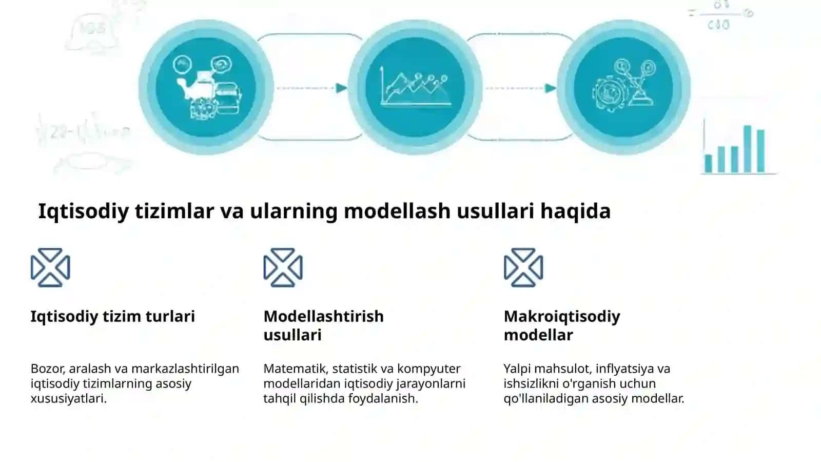 Iqtisodiyot nazariyasi: predmet va bilish usullari 4