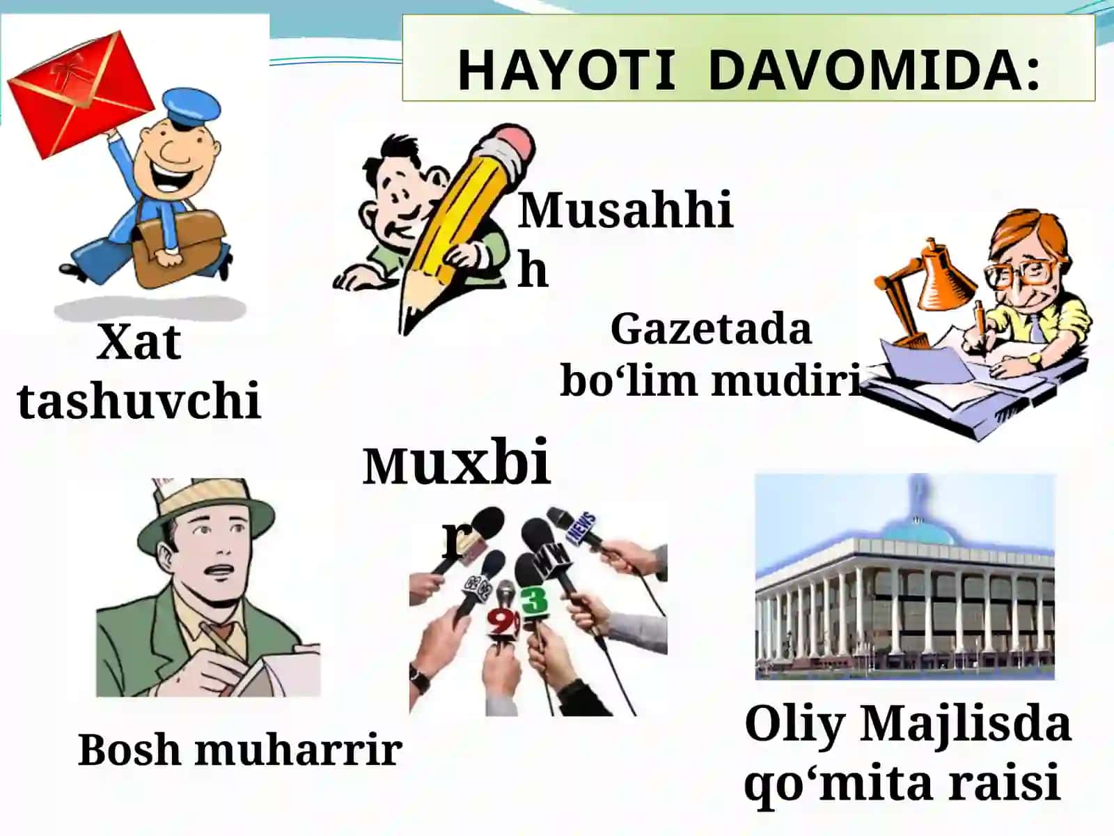 O`TKIR HOSHIMOV 4