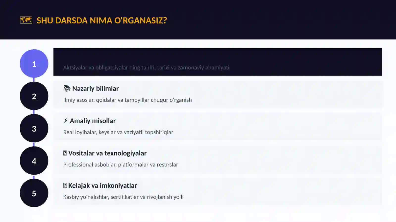 Aktsiyalar va obligatsiyalar 4