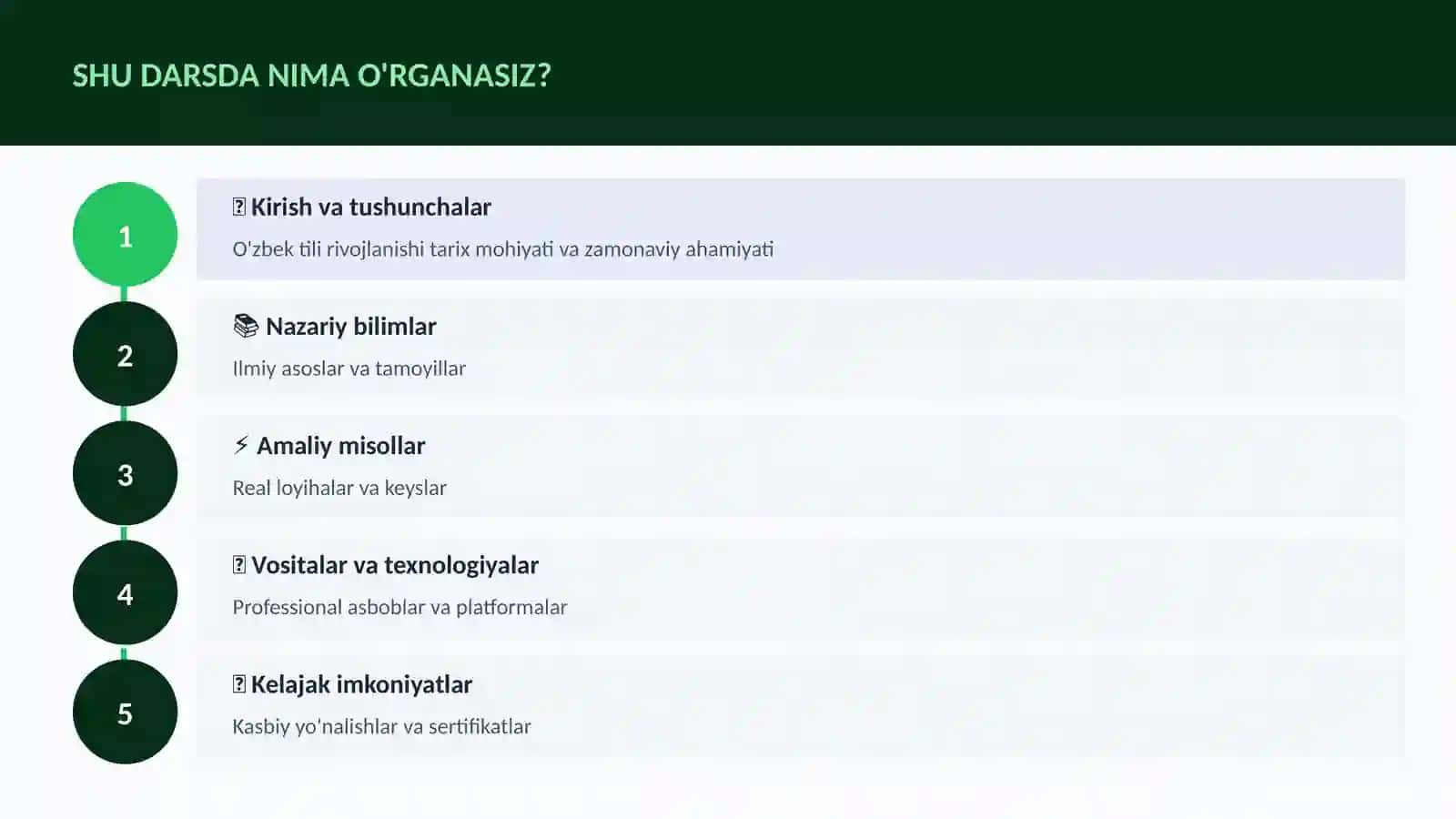 O'zbek tili rivojlanishi tarix 4