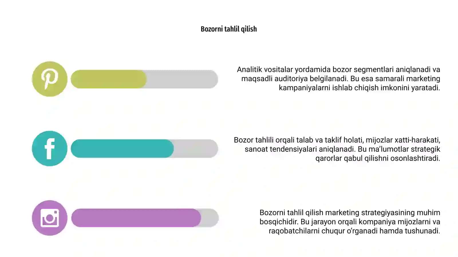 Marketing jarayoni 4