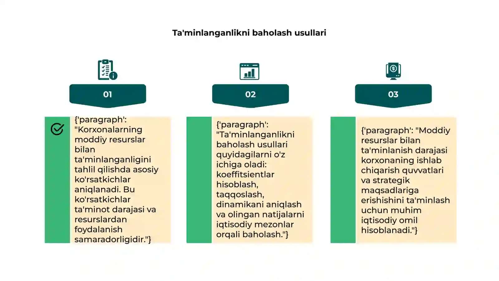 Moddiy resurslar bilan ta'minlanganligi tahlili (iqtisodiy tahlil fanidan) 4