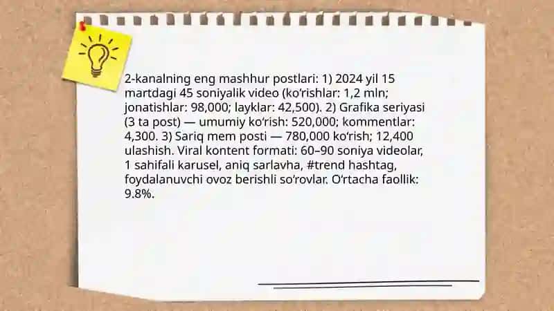 Men yoqtirgan media"telegram" 4