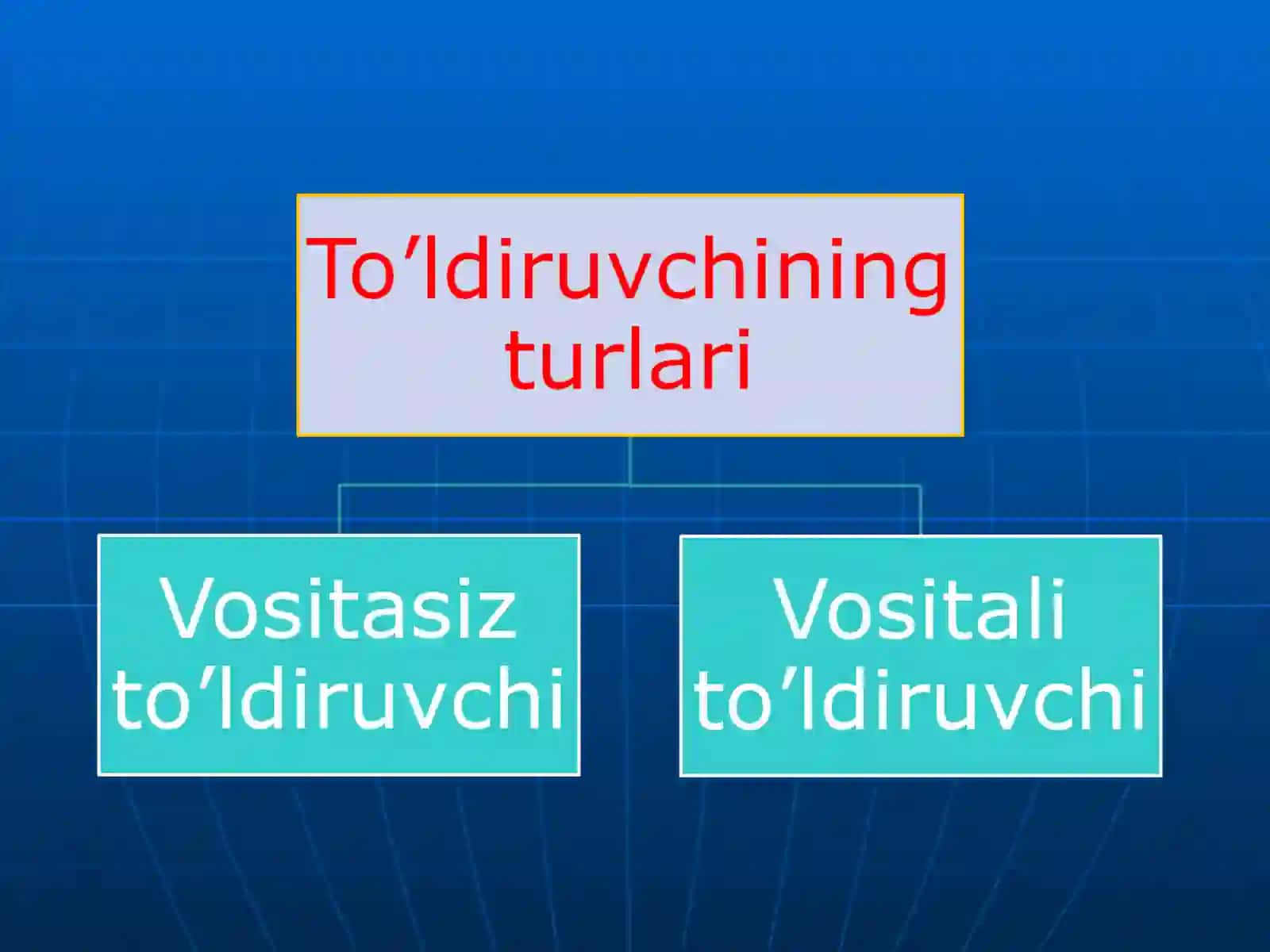 To'ldiruvchi haqida umumiy ma’lumot 4