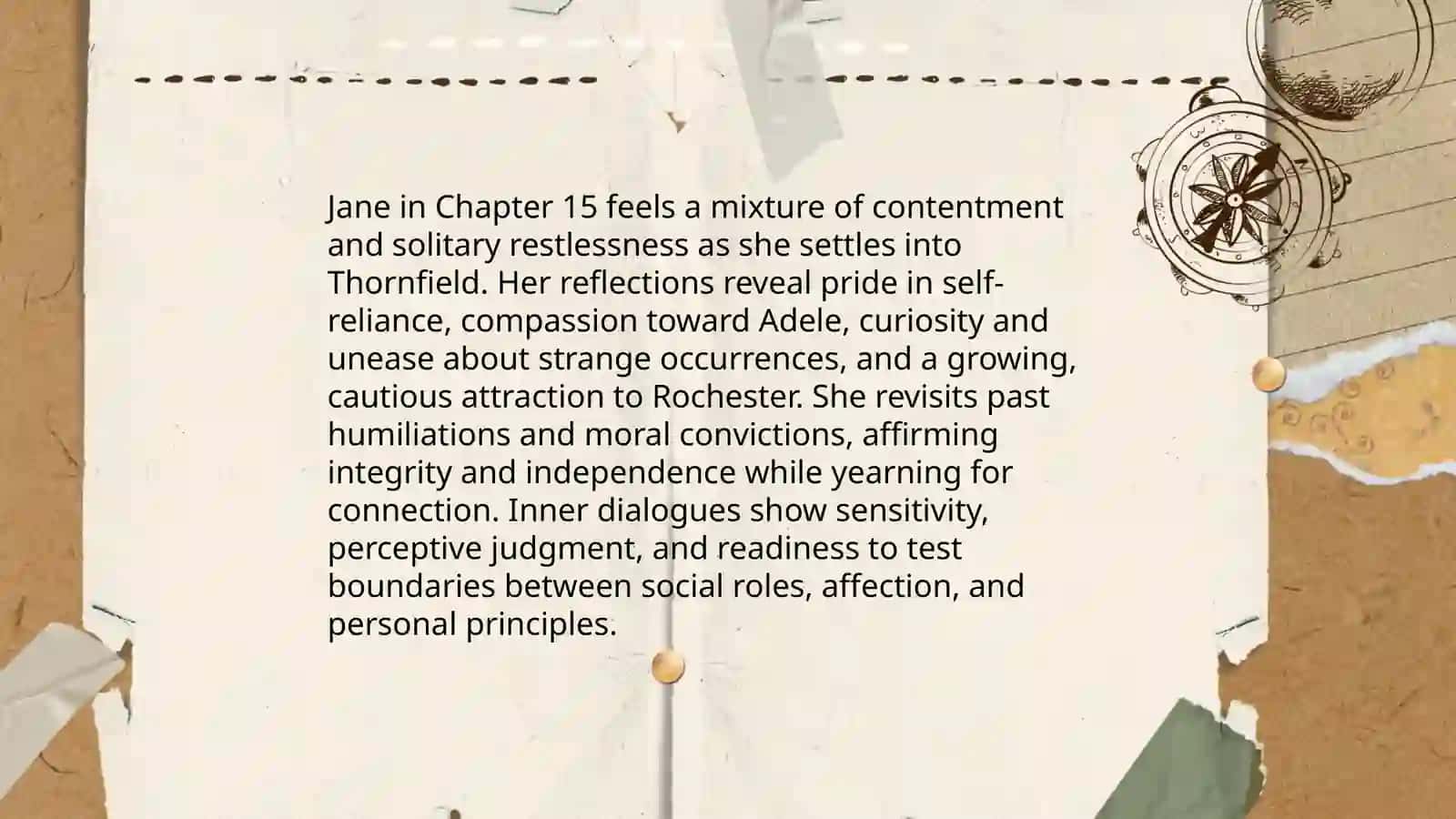 Jane Eyre - Chapter 15 4