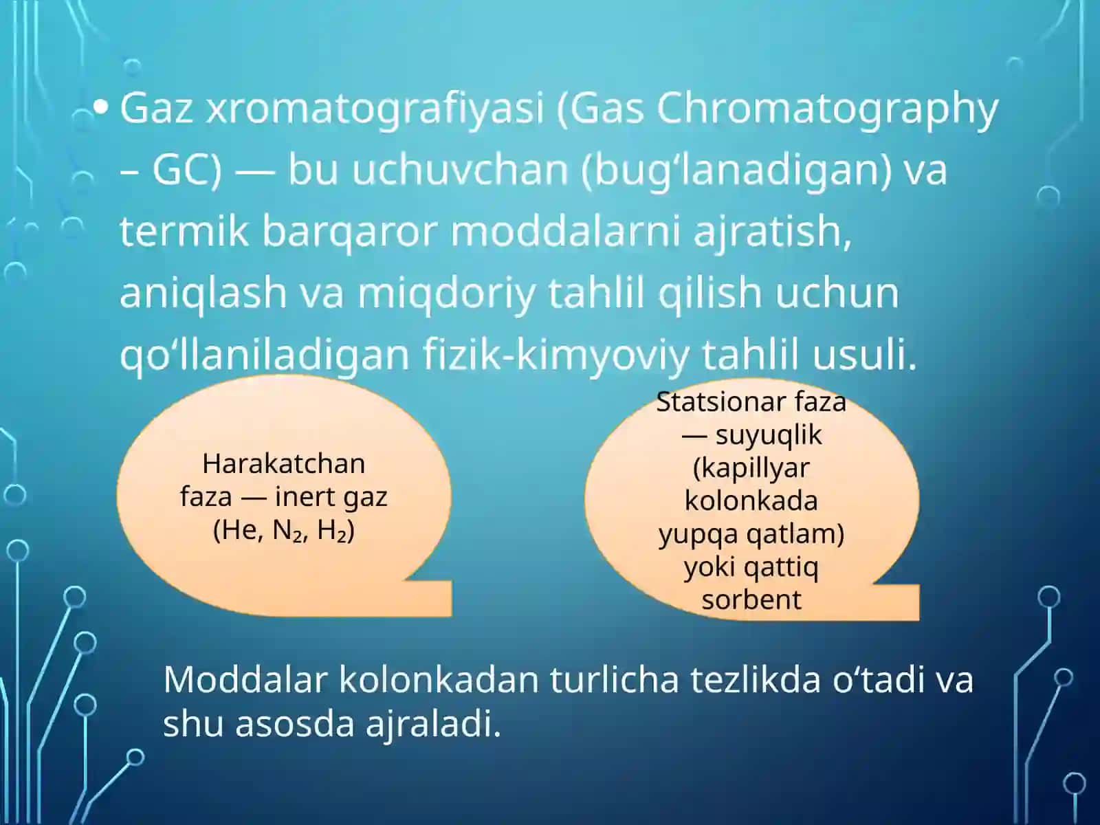 Gaz xromatografiyasi usullari 4