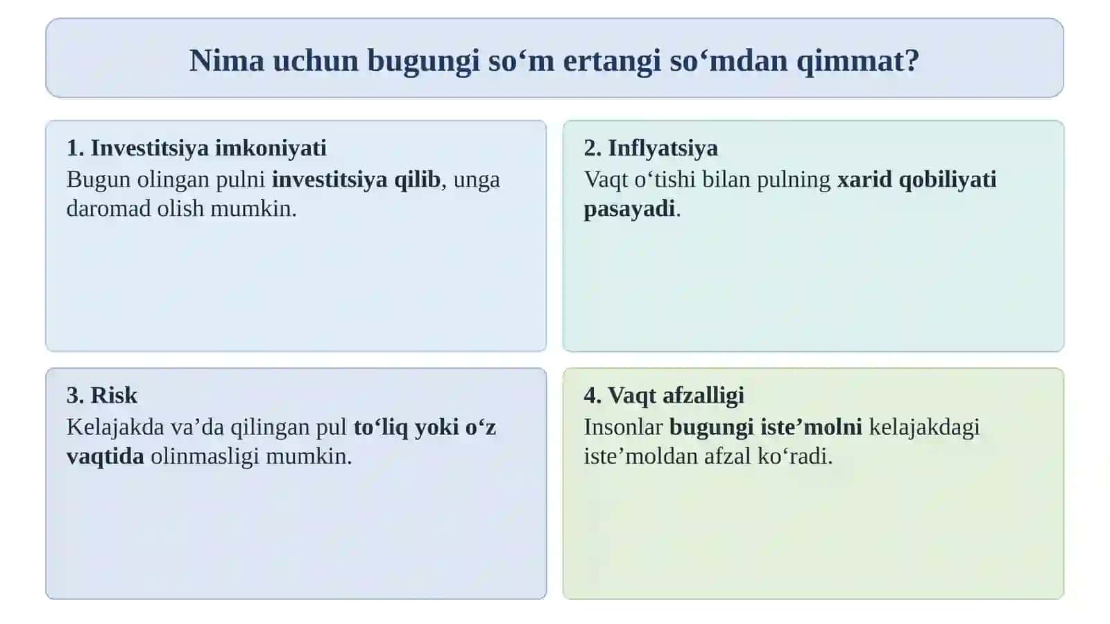 Pulning vaqt qiymati: oddiy va murakkab foizlar, annuitetlar 4