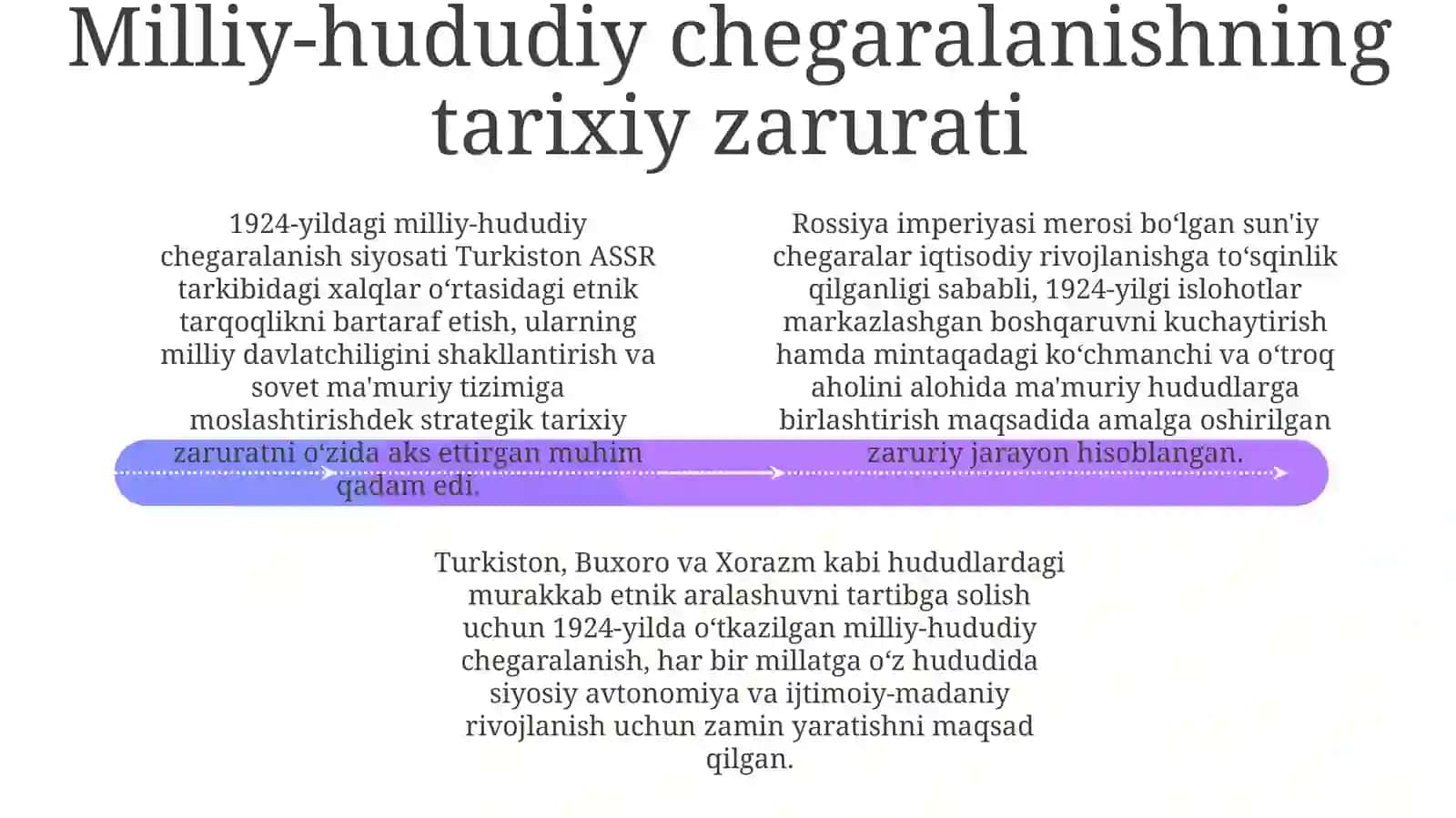 Millihududiychegaralanish Ozbekiston SSRining tashkiltopishi 4