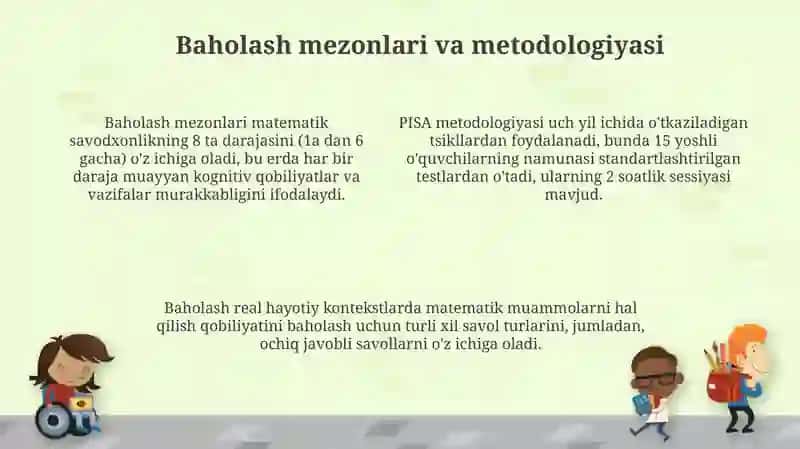 PISA tadqiqotlarida o'quvchilarning matematik bilimlarini baholash 4