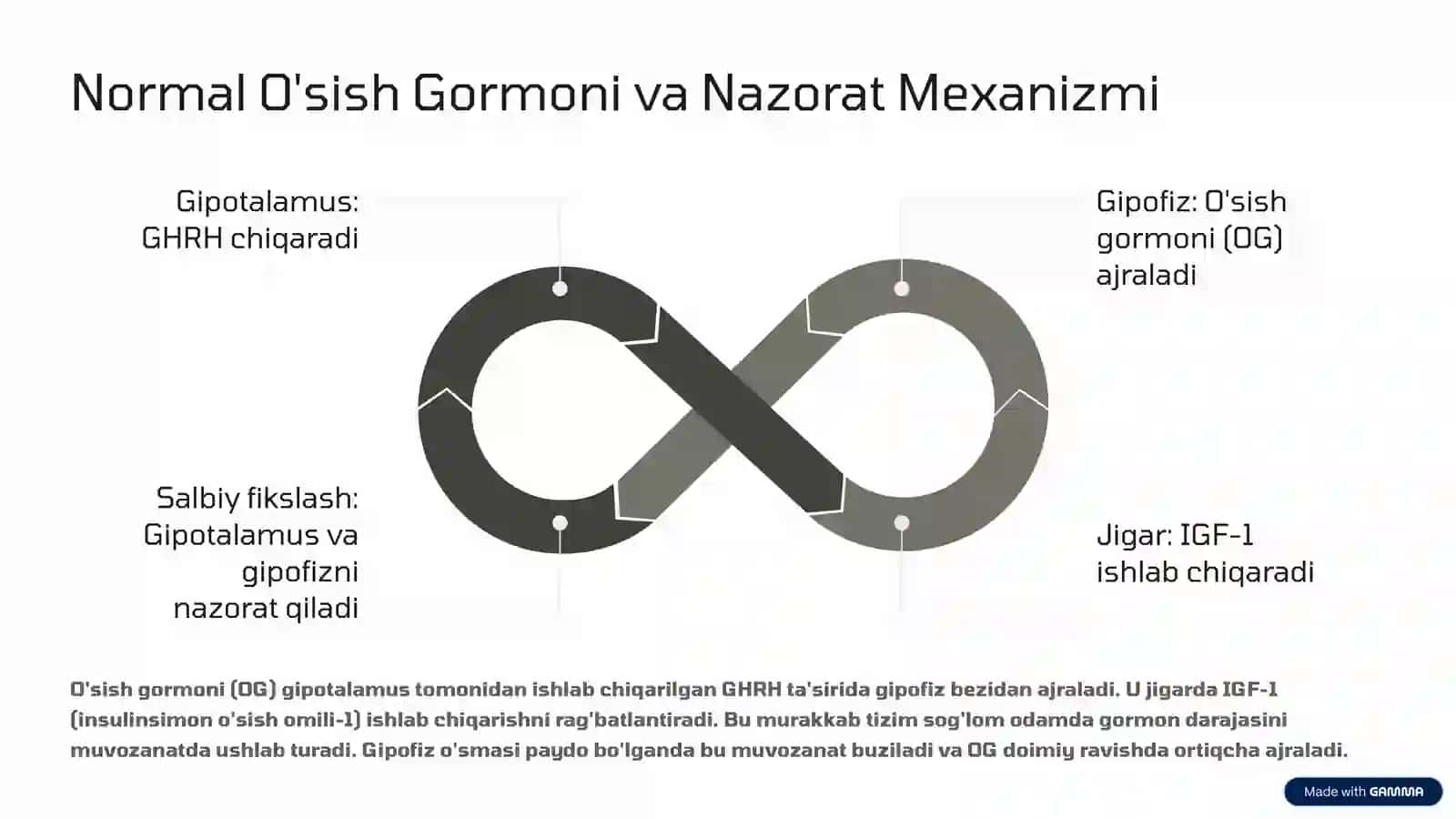 Akromegaliya va Gigantizm 4