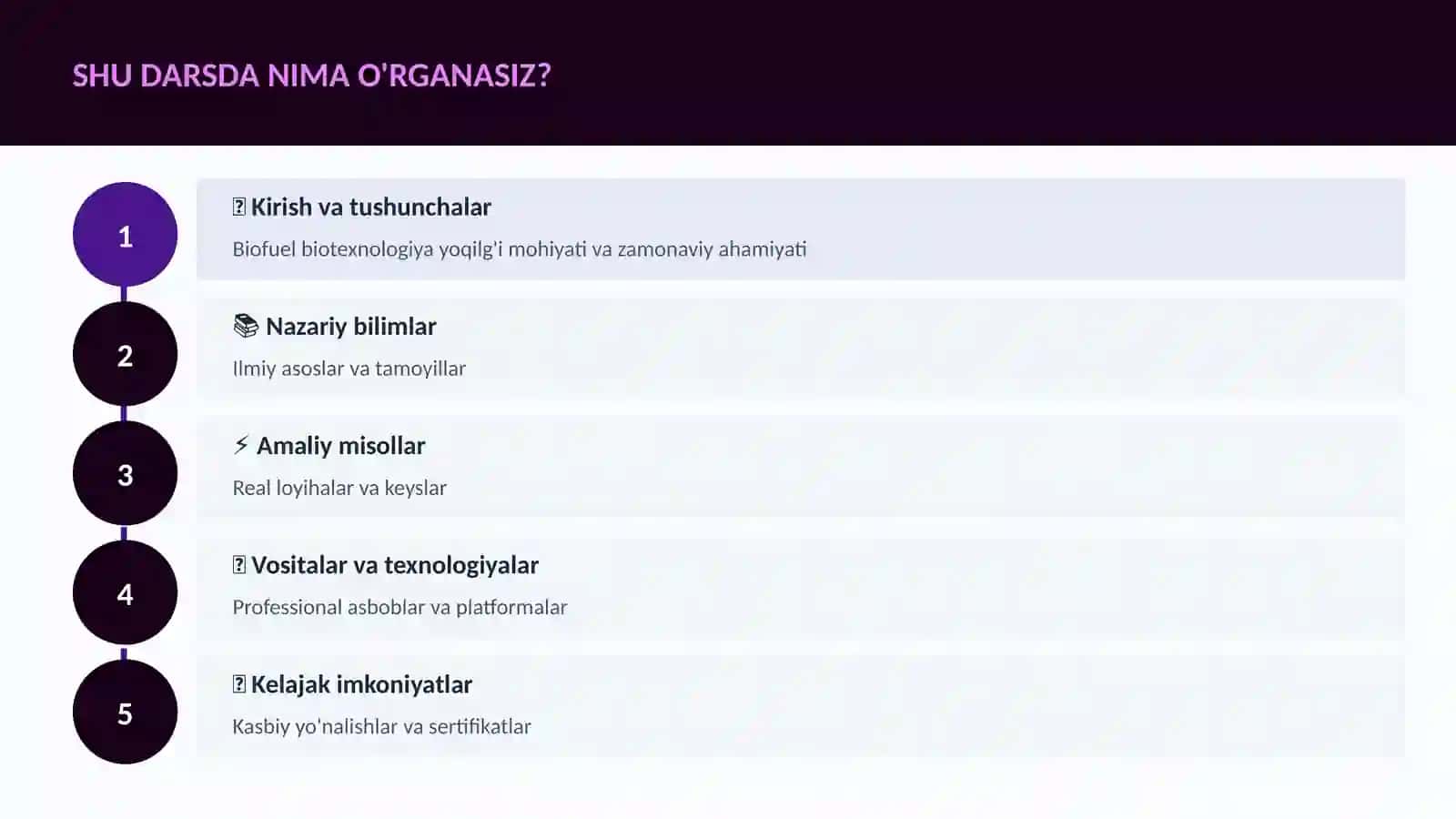 BIOTEXNOLOGIYA VA GENOMIKA 4