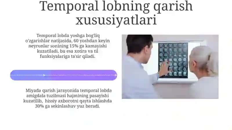 Miya Yarim Sharlarining Funksiyalari 4