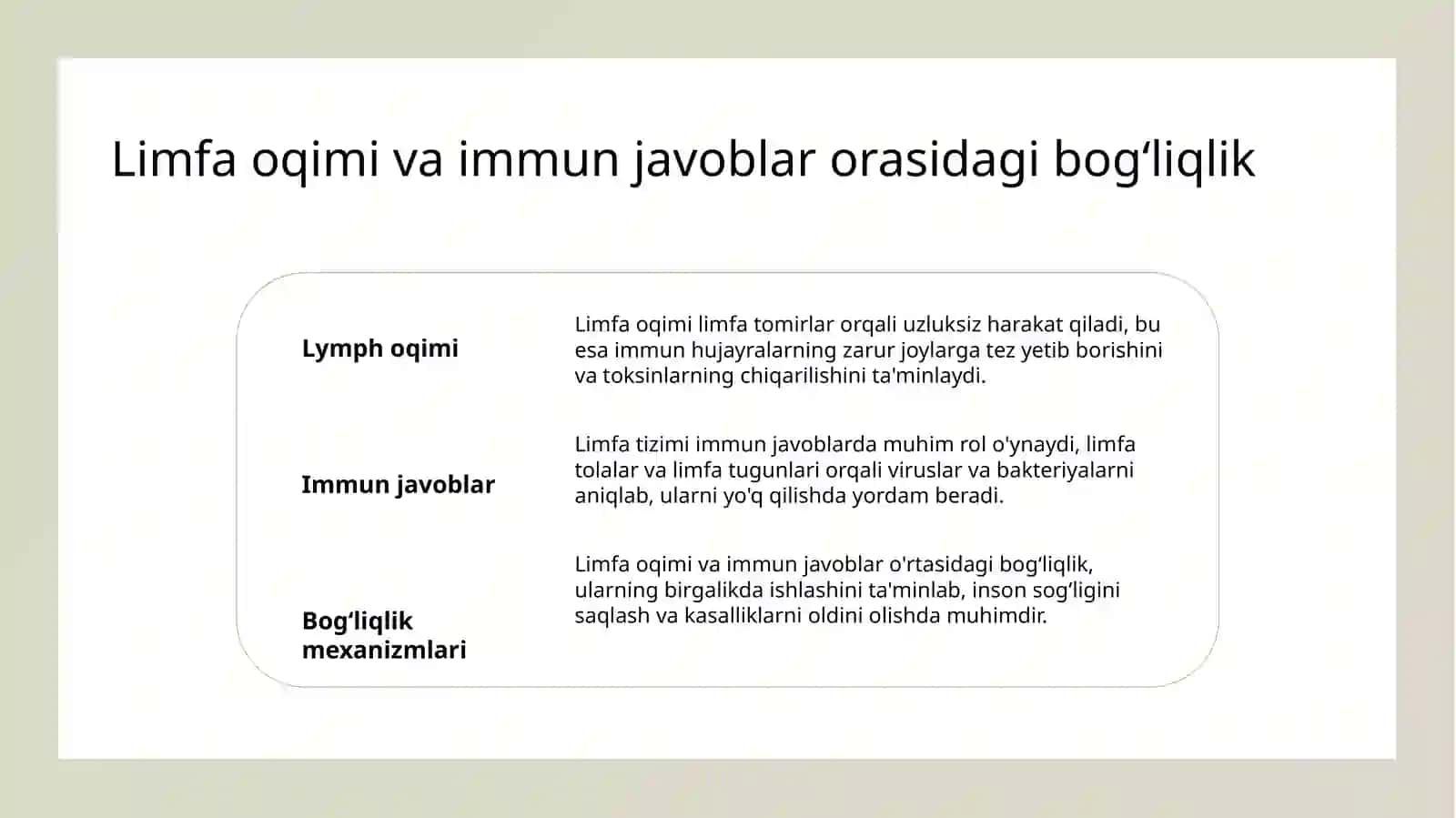 Limfa 4