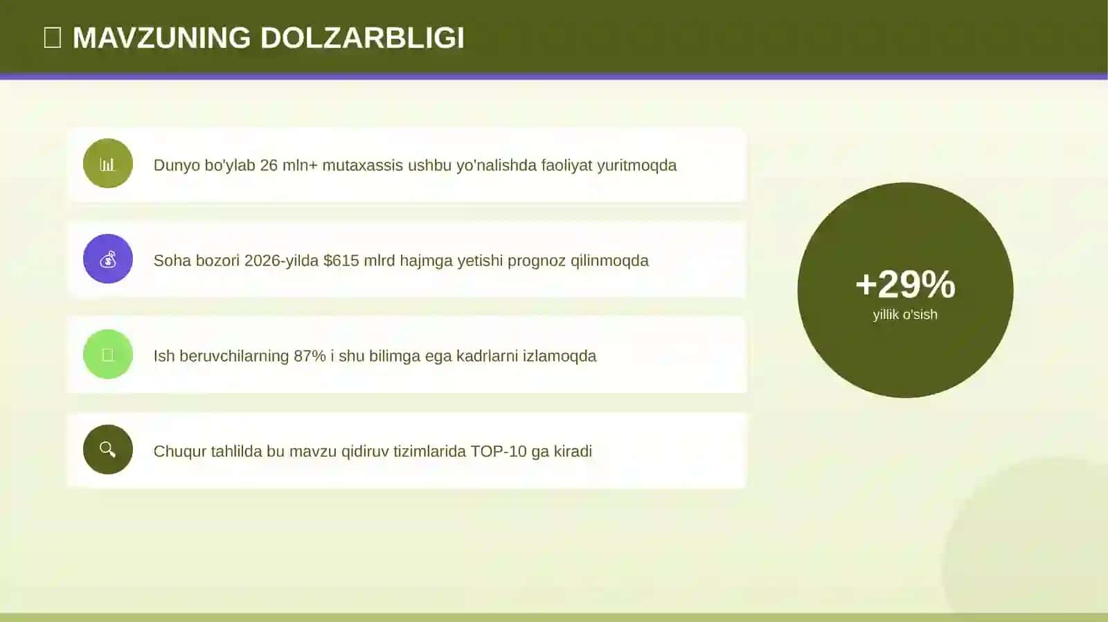 Iqtisodiy Geografiya 4