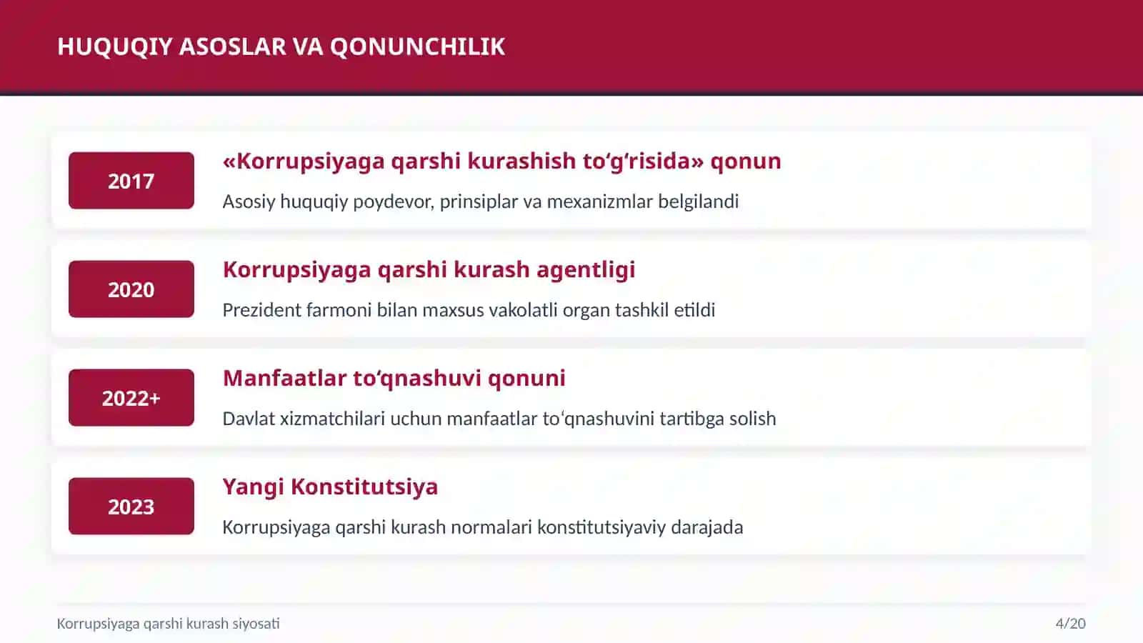 Korrupsiyaga qarshi kurash siyosati 4
