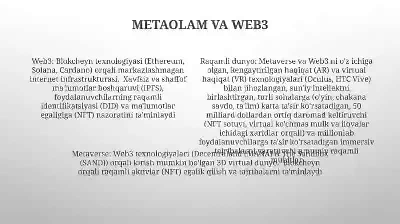 Raqamli Transformatsiya 4