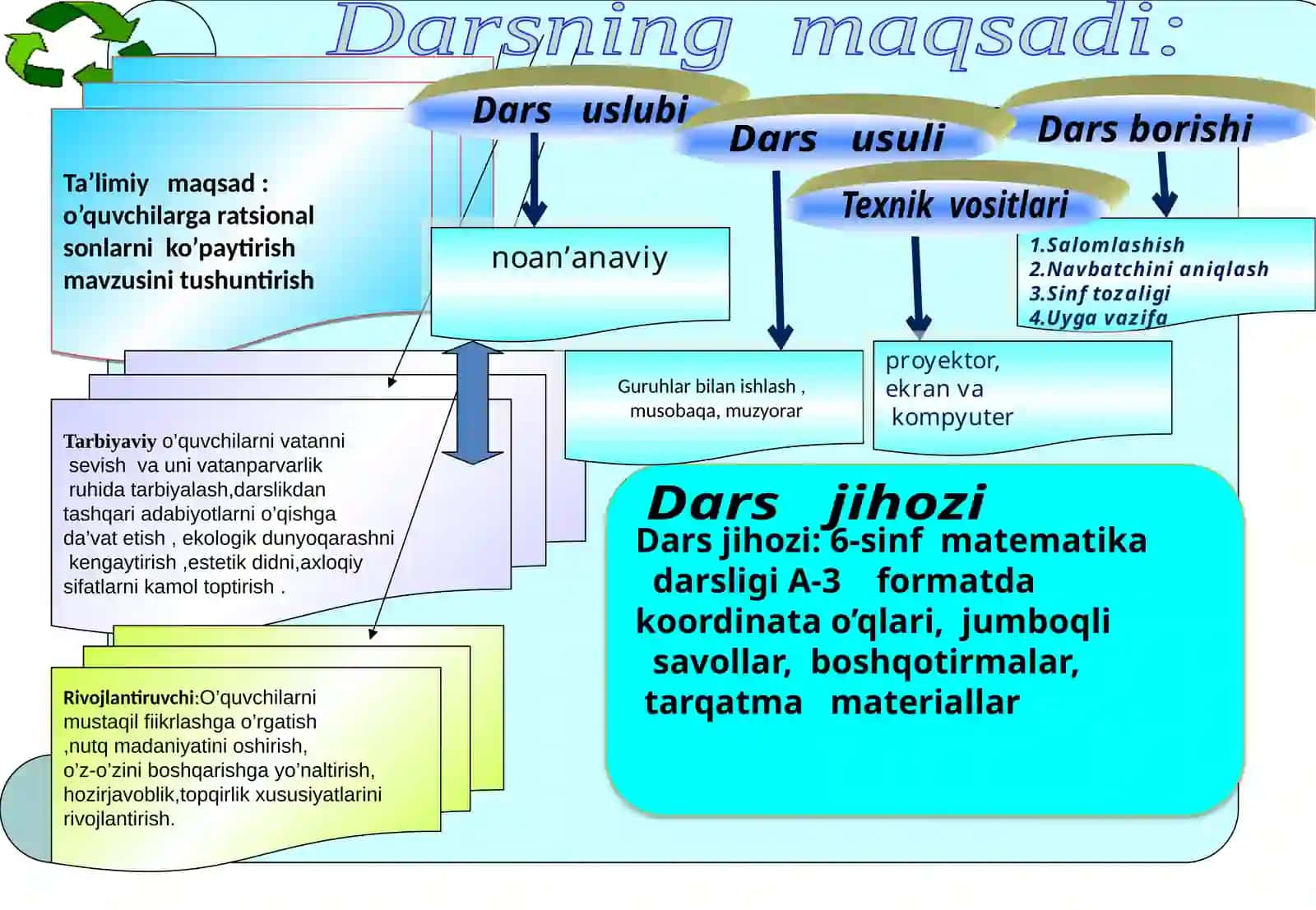OLAMDA MATEMATIKA 4