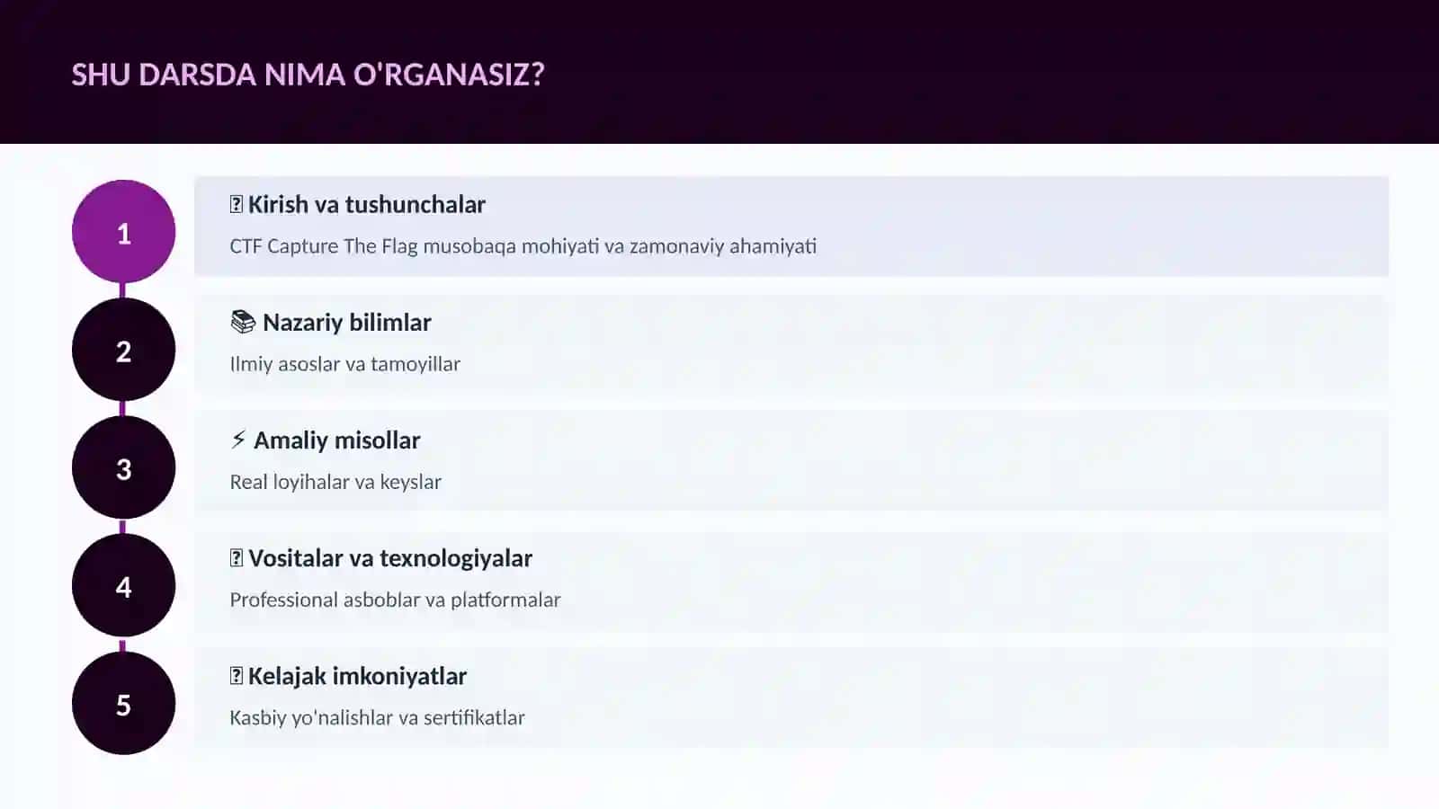 KIBERXAVFSIZLIK 4